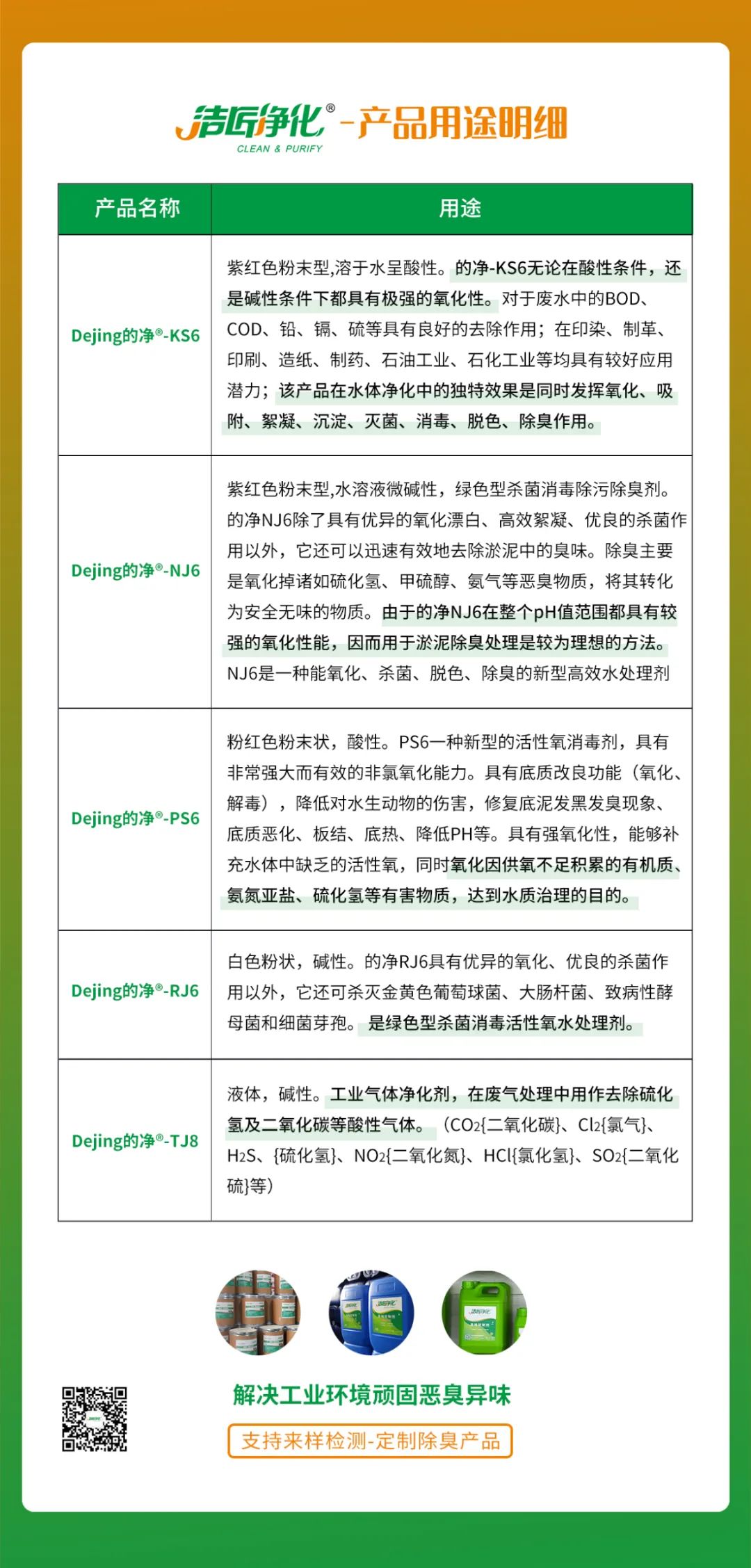 污泥到底是不是危廢？除臭處置是實現資源化利用的重要一環！.jpg