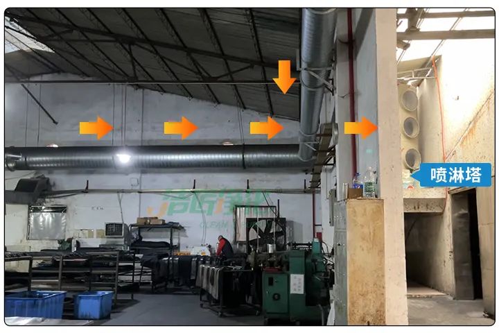 橡膠配件加工廠氣味難聞，傷害人體；廢氣除臭用Dejing的凈?！.jpg